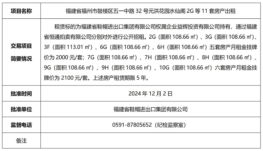 產(chǎn)權(quán)交易決策及批準(zhǔn)信息(3)_01(2).jpg