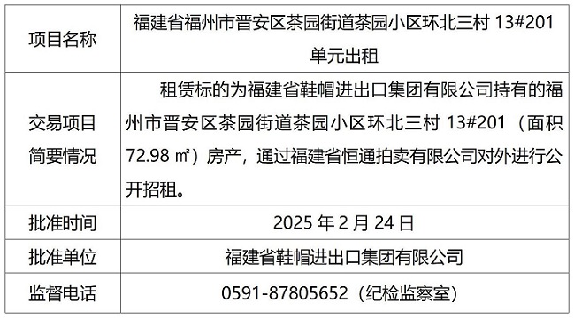 茶園201產(chǎn)權(quán)交易決策及批準(zhǔn)信息(2)_01(1).jpg