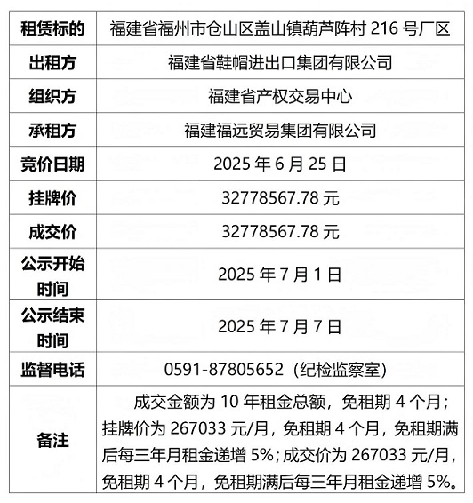 成交結(jié)果公示--葫蘆陣216號(hào)廠區(qū)(1)_01(1).jpg